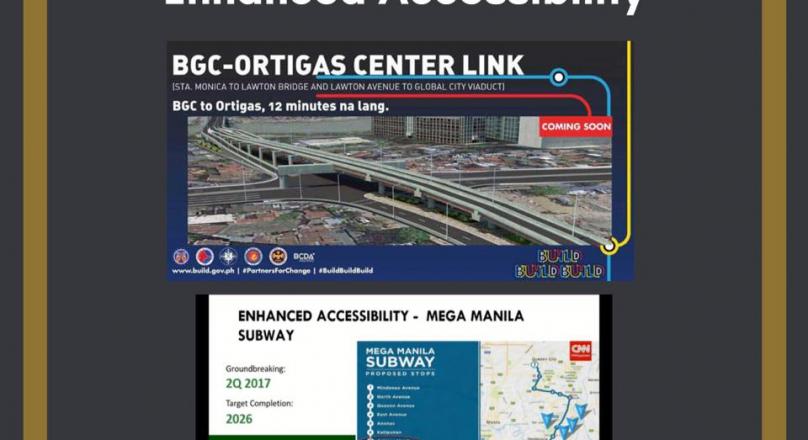 Ortigas Land is giving away up to 15% discount and promo payment scheme only this May 2020!