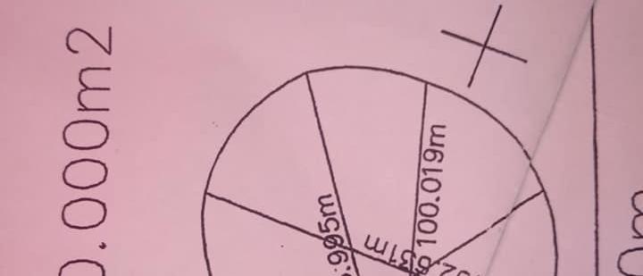 For sale land Riviera Maya.