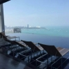 Centric Sea Pattaya For Sale